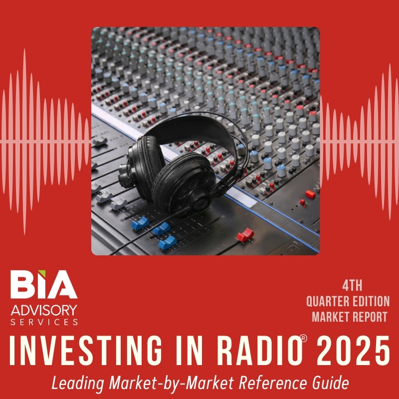Investing In Radio Market Reports 2025